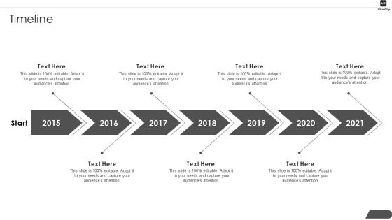 Urbanclap Capital Raising Timeline Ppt PowerPoint Presentation Gallery Outfit PDF