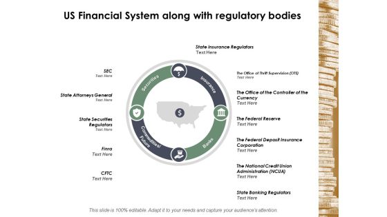 Us Financial System Along With Regulatory Bodies Ppt Powerpoint Presentation Icon Demonstration Us Financial System Along With Regulatory Bodies Ppt Powerpoint Presentation Icon Demonstration