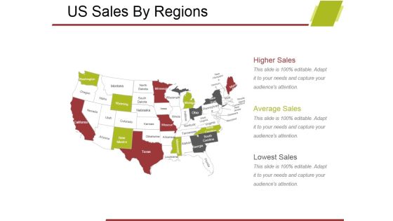Us Sales By Regions Ppt PowerPoint Presentation Ideas Grid Us Sales By Regions Ppt PowerPoint Presentation Ideas Grid