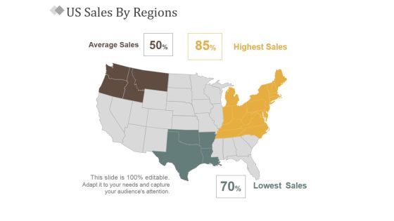 Us Sales By Regions Ppt PowerPoint Presentation Show Design Inspiration Us Sales By Regions Ppt PowerPoint Presentation Show Design Inspiration