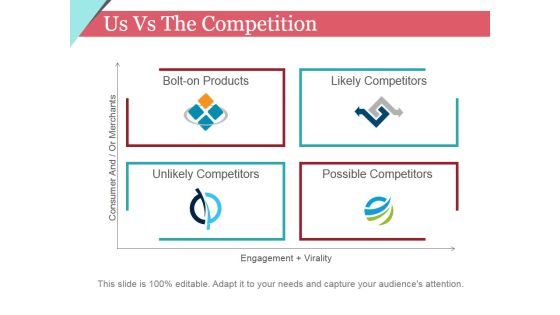 Us Vs The Competition Ppt PowerPoint Presentation Summary Ideas Us Vs The Competition Ppt PowerPoint Presentation Summary Ideas