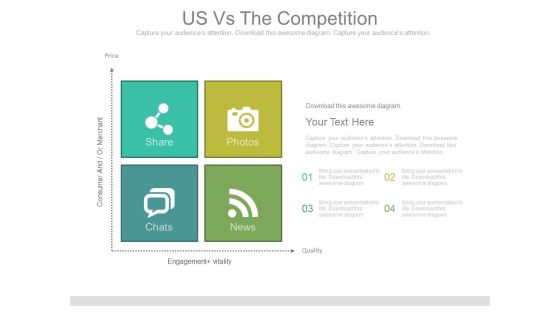 Us Vs The Competition Ppt Slides Us Vs The Competition Ppt Slides