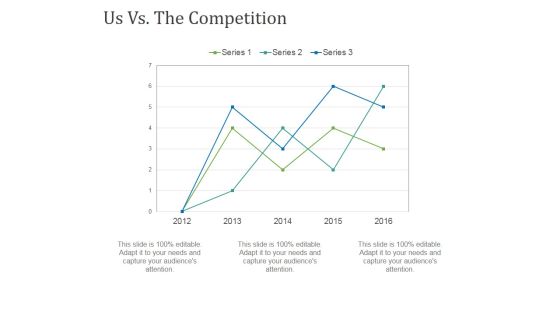 Us Vs The Competition Template 2 Ppt PowerPoint Presentation Summary Background Designs Us Vs The Competition Template 2 Ppt PowerPoint Presentation Summary Background Designs