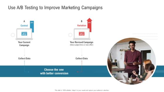 Use A B Testing To Improve Marketing Campaigns Ppt Infographics Designs PDF