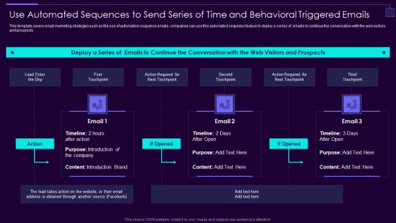 Use Automated Sequences To Send Series Of Time And Behavioral Triggered Emails Ideas PDF Use Automated Sequences To Send Series Of Time And Behavioral Triggered Emails Ideas PDF