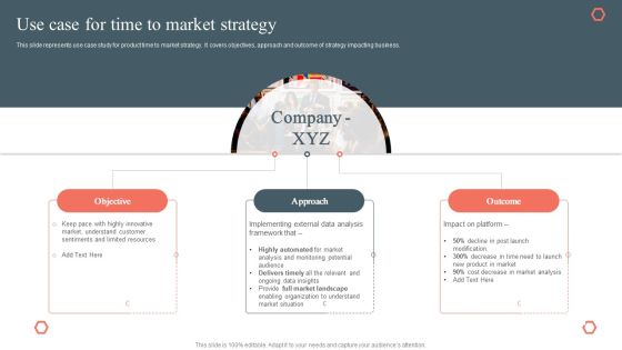 Use Case For Time To Market Strategy Product Development And Management Plan Clipart PDF Use Case For Time To Market Strategy Product Development And Management Plan Clipart PDF