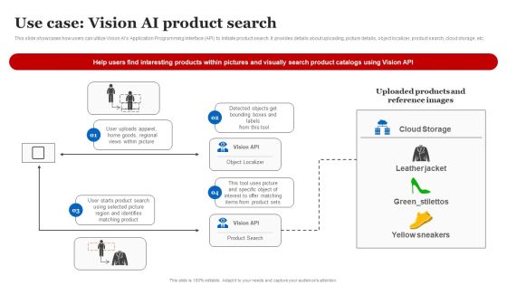 Use Case Vision AI Product Search Sample PDF