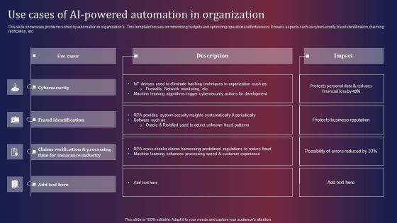 Use Cases Of AI Powered Automation In Organization Pictures PDF Use Cases Of AI Powered Automation In Organization Pictures PDF