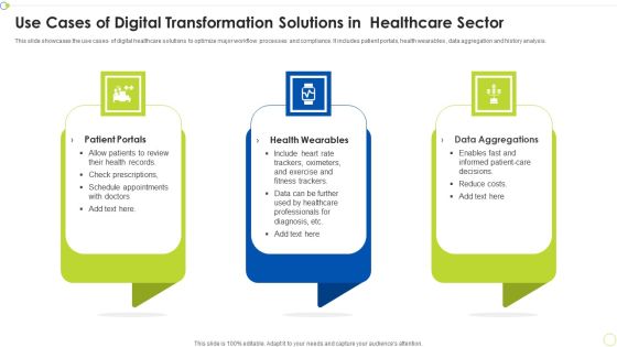 Use Cases Of Digital Transformation Solutions In Healthcare Sector Ppt PowerPoint Presentation Icon Files PDF Use Cases Of Digital Transformation Solutions In Healthcare Sector Ppt PowerPoint Presentation Icon Files PDF