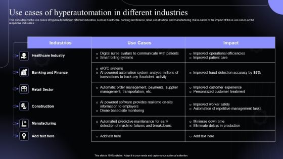 Use Cases Of Hyperautomation In Different Industries Hyperautomation Software Solutions IT Inspiration PDF Use Cases Of Hyperautomation In Different Industries Hyperautomation Software Solutions IT Inspiration PDF