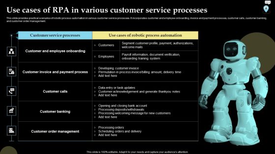 Use Cases Of RPA In Various Customer Service Processes Mockup PDF Use Cases Of RPA In Various Customer Service Processes Mockup PDF