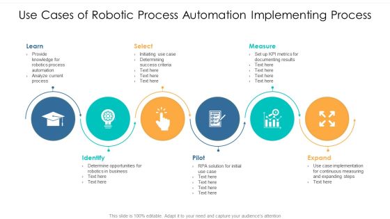 Use Cases Of Robotic Process Automation Implementing Process Ppt PowerPoint Presentation File Example Topics PDF Use Cases Of Robotic Process Automation Implementing Process Ppt PowerPoint Presentation File Example Topics PDF
