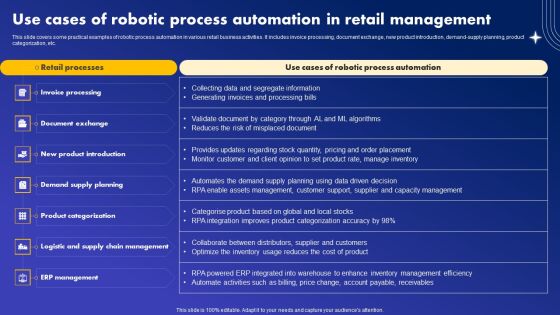 Use Cases Of Robotic Process Automation In Retail Management Icons PDF Use Cases Of Robotic Process Automation In Retail Management Icons PDF