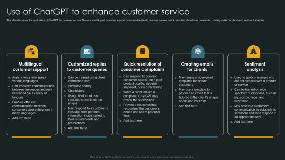 Use Of Chatgpt To Enhance Customer Service Slides PDF
