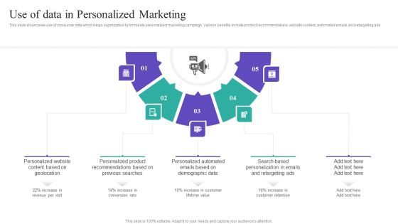 Use Of Data In Personalized Marketing Background PDF Use Of Data In Personalized Marketing Background PDF
