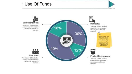Use Of Funds Ppt PowerPoint Presentation Icon Templates Use Of Funds Ppt PowerPoint Presentation Icon Templates