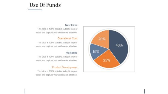 Use Of Funds Ppt PowerPoint Presentation Outline File Formats Use Of Funds Ppt PowerPoint Presentation Outline File Formats