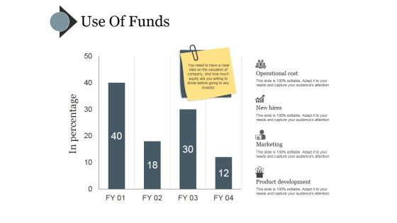 Use Of Funds Ppt PowerPoint Presentation Portfolio Clipart Use Of Funds Ppt PowerPoint Presentation Portfolio Clipart