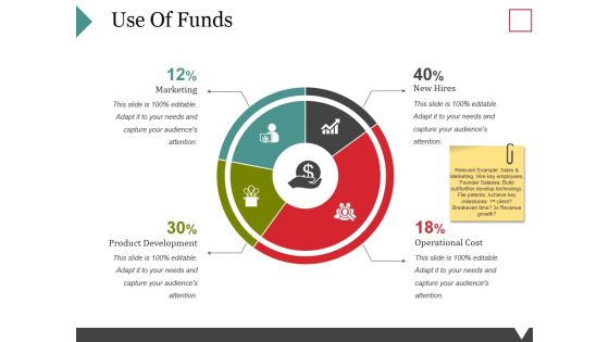 Use Of Funds Ppt PowerPoint Presentation Professional Format Use Of Funds Ppt PowerPoint Presentation Professional Format