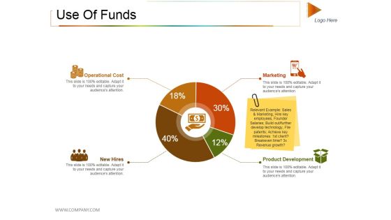 Use Of Funds Ppt PowerPoint Presentation Professional Samples Use Of Funds Ppt PowerPoint Presentation Professional Samples