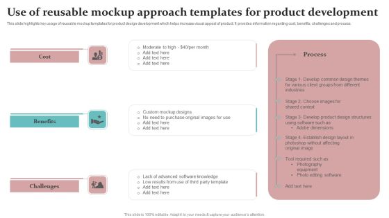 Use Of Reusable Mockup Approach Templates For Product Development Summary PDF Use Of Reusable Mockup Approach Templates For Product Development Summary PDF