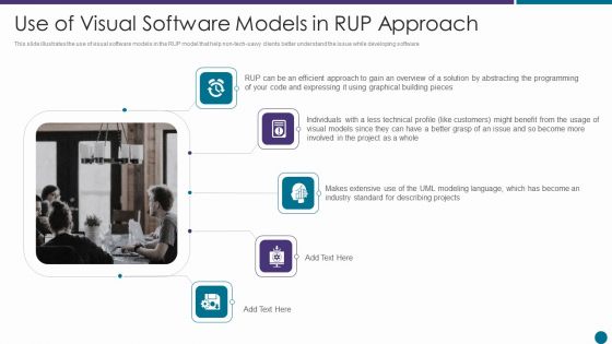 Use Of Visual Software Models In RUP Approach Ppt File Picture PDF Use Of Visual Software Models In RUP Approach Ppt File Picture PDF