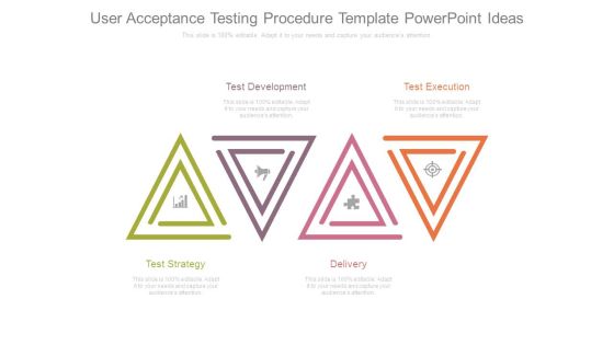 User Acceptance Testing Procedure Template Powerpoint Ideas User Acceptance Testing Procedure Template Powerpoint Ideas