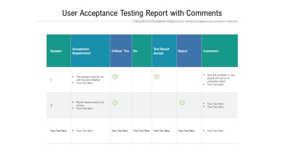 User Acceptance Testing Report With Comments Ppt PowerPoint Presentation Gallery Background Designs PDF