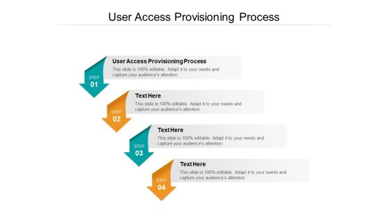 User Access Provisioning Process Ppt PowerPoint Presentation Portfolio Layouts Cpb User Access Provisioning Process Ppt PowerPoint Presentation Portfolio Layouts Cpb