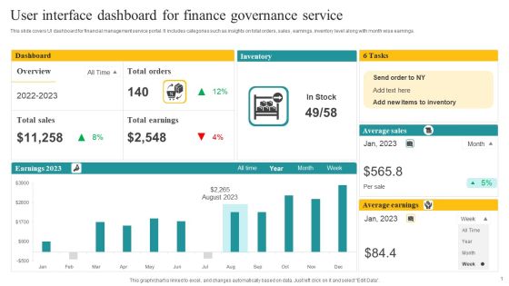 User Interface Dashboard For Finance Governance Service Ppt Outline Graphics Tutorials PDF User Interface Dashboard For Finance Governance Service Ppt Outline Graphics Tutorials PDF