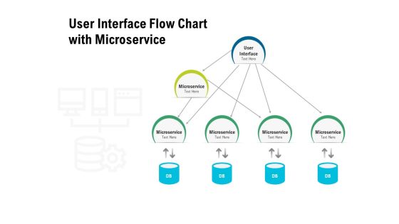 User Interface Flow Chart With Microservice Ppt PowerPoint Presentation Background Image User Interface Flow Chart With Microservice Ppt PowerPoint Presentation Background Image
