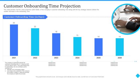 User Onboarding Process Development Customer Onboarding Time Projection Professional PDF