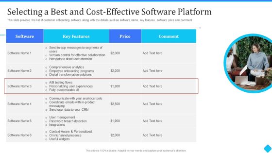 User Onboarding Process Development Selecting A Best And Cost Effective Software Platform Diagrams PDF User Onboarding Process Development Selecting A Best And Cost Effective Software Platform Diagrams PDF