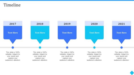 User Onboarding Process Development Timeline Ppt Ideas Designs Download PDF