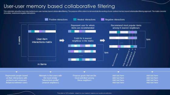 User User Memory Based Collaborative Filtering Integrating Recommender System To Enhance Summary PDF