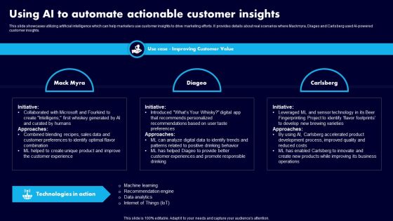 Using AI To Automate Actionable Customer Insights Pictures PDF