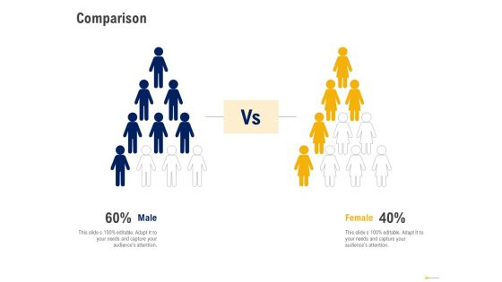 Using Balanced Scorecard Strategy Maps Drive Performance Comparison Ppt Icon Images PDF Using Balanced Scorecard Strategy Maps Drive Performance Comparison Ppt Icon Images PDF