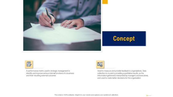 Using Balanced Scorecard Strategy Maps Drive Performance Concept Ppt Gallery Images PDF Using Balanced Scorecard Strategy Maps Drive Performance Concept Ppt Gallery Images PDF