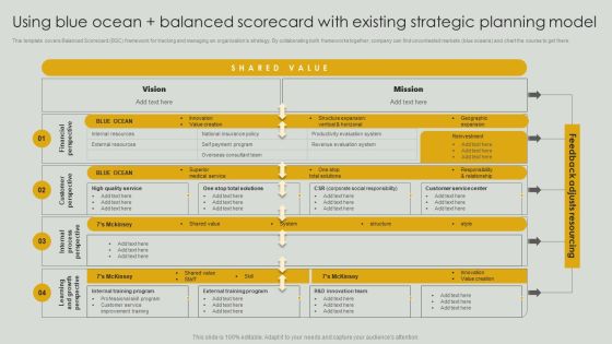 Using Blue Ocean Balanced Scorecard With Existing Strategic Planning Model Brochure PDF