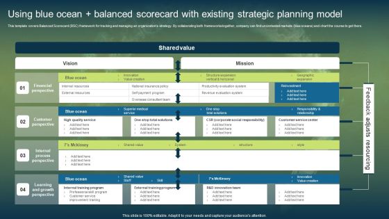 Using Blue Ocean Balanced Scorecard With Existing Strategic Planning Model Microsoft PDF Using Blue Ocean Balanced Scorecard With Existing Strategic Planning Model Microsoft PDF