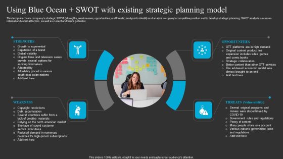 Using Blue Ocean SWOT With Existing Strategic Planning Model Ppt Layouts Examples PDF Using Blue Ocean SWOT With Existing Strategic Planning Model Ppt Layouts Examples PDF