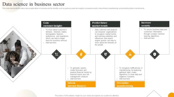 Using Data Science Technologies For Business Transformation Data Science In Business Sector Inspiration PDF Using Data Science Technologies For Business Transformation Data Science In Business Sector Inspiration PDF