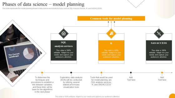 Using Data Science Technologies For Business Transformation Phases Of Data Science Model Planning Background PDF Using Data Science Technologies For Business Transformation Phases Of Data Science Model Planning Background PDF