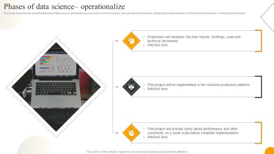 Using Data Science Technologies For Business Transformation Phases Of Data Science Operationalize Formats PDF Using Data Science Technologies For Business Transformation Phases Of Data Science Operationalize Formats PDF