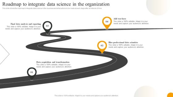 Using Data Science Technologies For Business Transformation Roadmap To Integrate Data Science In The Organization Topics PDF Using Data Science Technologies For Business Transformation Roadmap To Integrate Data Science In The Organization Topics PDF