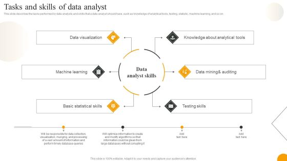 Using Data Science Technologies For Business Transformation Tasks And Skills Of Data Analyst Microsoft PDF Using Data Science Technologies For Business Transformation Tasks And Skills Of Data Analyst Microsoft PDF