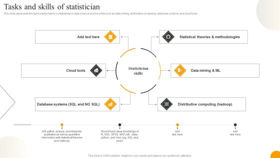 Using Data Science Technologies For Business Transformation Tasks And Skills Of Statistician Diagrams PDF Using Data Science Technologies For Business Transformation Tasks And Skills Of Statistician Diagrams PDF
