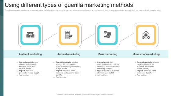 Using Different Types Of Guerilla Marketing Methods Deploying Viral Marketing Strategies Structure PDF