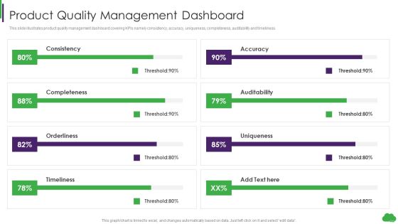 Using Ml And Devops In Product Development Process Product Quality Management Dashboard Inspiration PDF Using Ml And Devops In Product Development Process Product Quality Management Dashboard Inspiration PDF