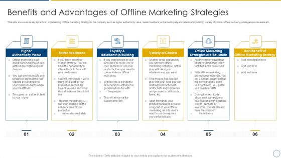 Using Offline Marketing Approaches To Improve Customer Engagement And Organic Traffic Benefits And Advantages Summary PDF Using Offline Marketing Approaches To Improve Customer Engagement And Organic Traffic Benefits And Advantages Summary PDF